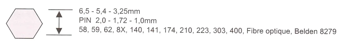 Pince à sertir automatique à cliquet les connecteurs coaxiaux – Image 3