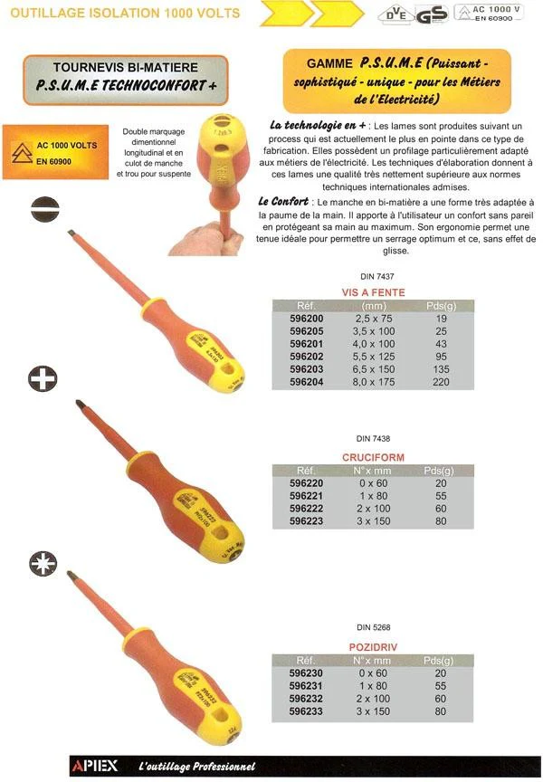Tournevis Cruxiform isolé 1000 volts – Image 7