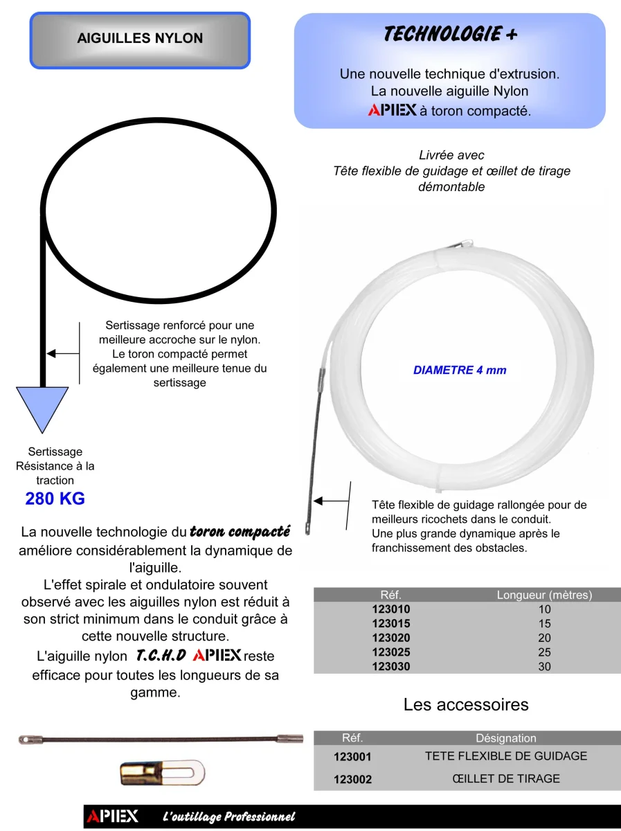 Tête de guidage aiguille Nylon – Image 4