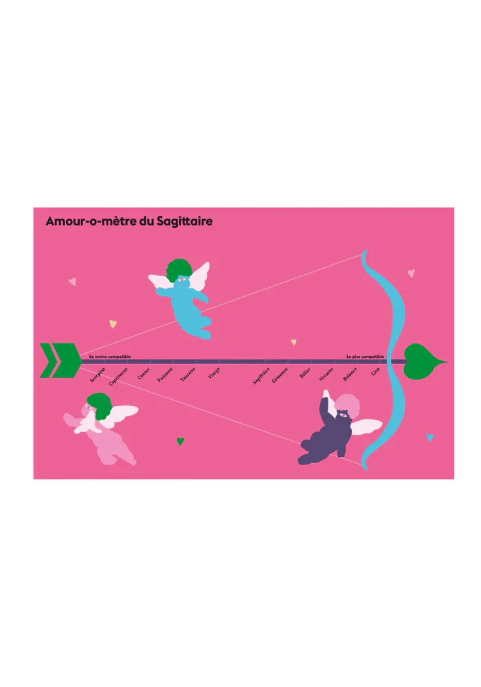 Livre Astro Sagittaire – Image 3