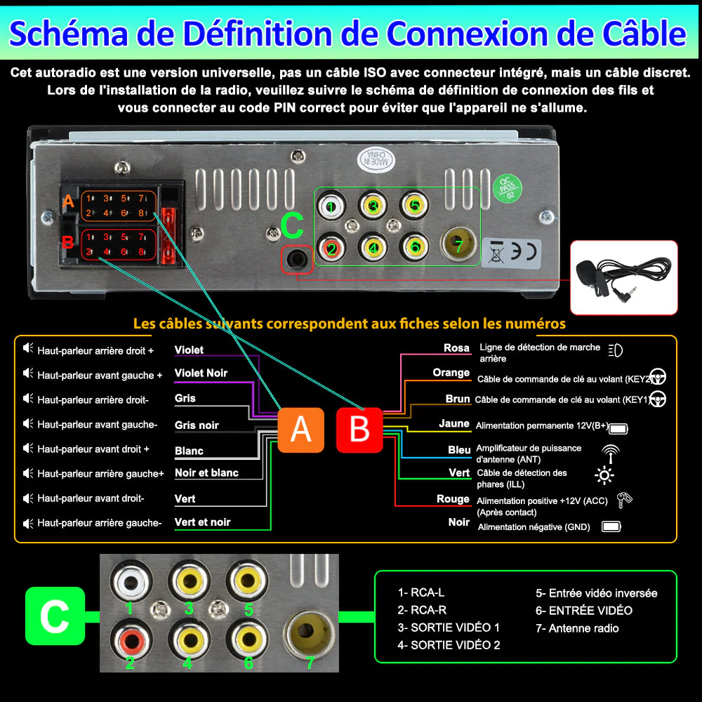 AWESAFE Autoradio 1 DIN avec Bluetooth 5.0, CarPlay et Android Auto – Écran tactile de 6,36 pouces, lecteur multimédia avec Mirror Link, radio FM RDS, ports USB et Type-C, Microphone, Caméra de Recul – Image 8