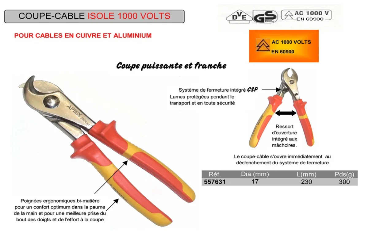 Coupe câbles pour câbles cuivre / aluminium capacité 17 mm isolé 1000 volts – Image 3