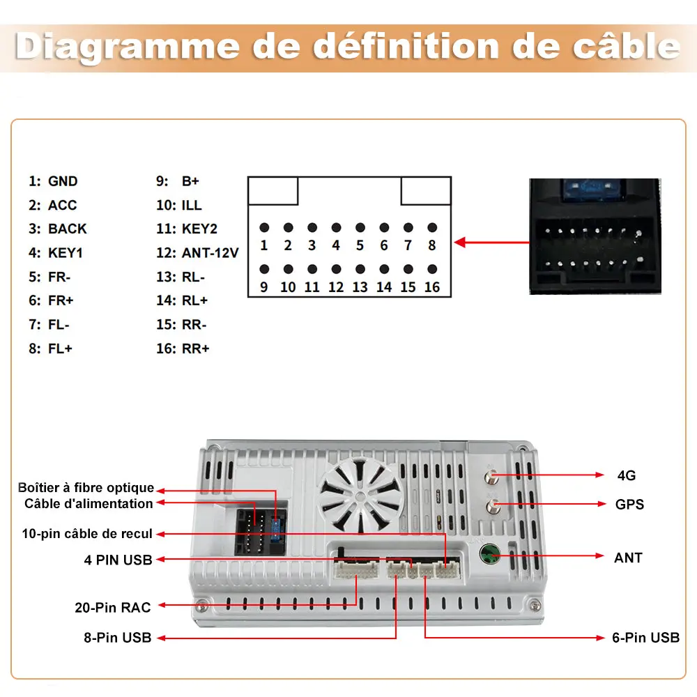 AWESAFE 2 DIN Autoradio Android 13 - Écran Tactile Orientable 10,6" 4+64GB - Bluetooth/FM/AM/WiFi/4G Universel – Image 9