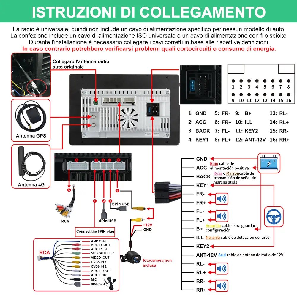 AWESAFE 2 DIN Autoradio Android 13 con Schermo Touchscreen Orientabile da 10,6 Pollici - 4+64GB - Bluetooth, FM, AM, WiFi, 4G – Image 9