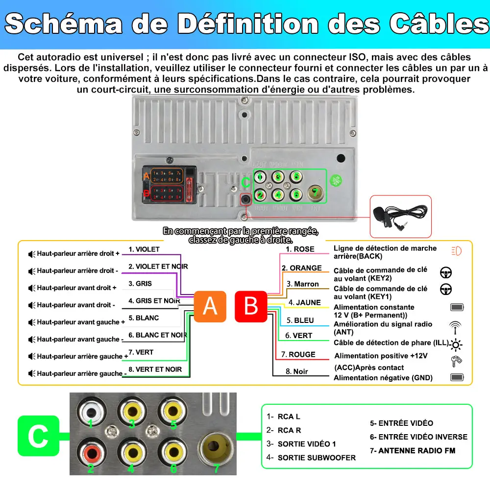 AWESAFE 2 DlN Universel avec 7 pouces Ecran Tactile Autoradio CarPlay sans fil, Android Auto sans fil Bluetooth, transmetteur FM, caméra de recul et microphone intégré pour voiture – Image 8