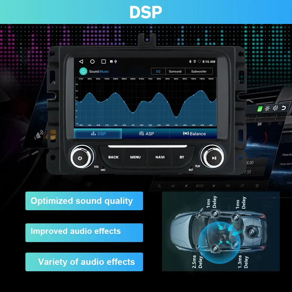 AWESAFE 7 Inch Car Radio Stereo for Dodge Ram 1500 2500 3500 2013-2019 - 2GB+64GB, with Wireless CarPlay & Android Auto, Rearview Camera,Bluetooth,GPS,FM,SWC,WIFI – Image 5