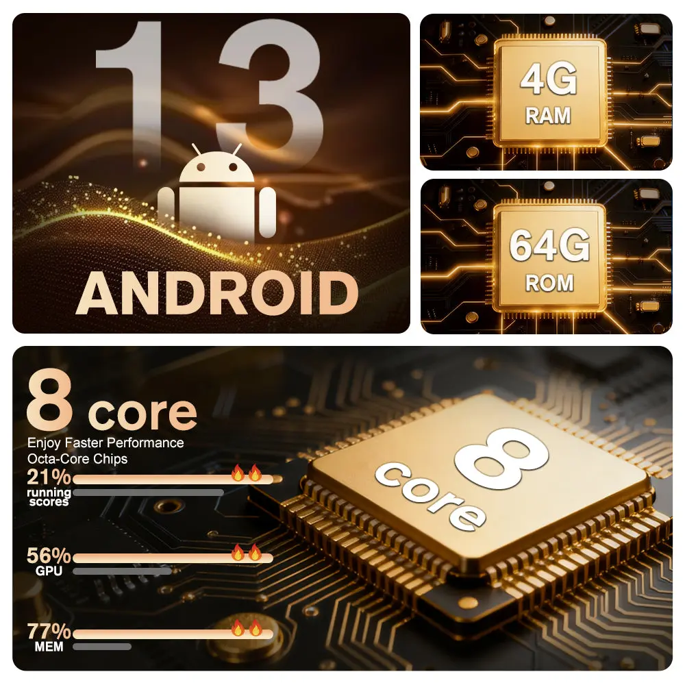 AWESAFE 8-Core 12.1 Inch Car Radio Stereo 【4GB+64GB】 for Ford F150 2009-2012 with Wireless CarPlay Android Auto Bluetooth FM 5G WiFi – Image 9