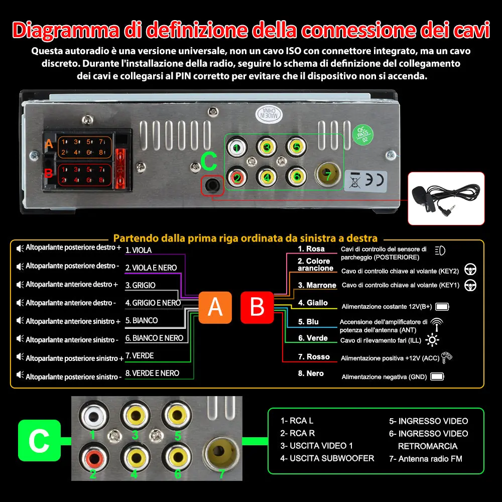 AWESAFE CarPlay & Android Auto Autoradio Screen 1 DIN Bluetooth 5.0, con schermo 6,36 pollici Touchscreen Lettore, Mirror Link/RDS FM Radio/USB/Type-C/Microfono/Telecamera di backup/MP5 Radio – Image 8