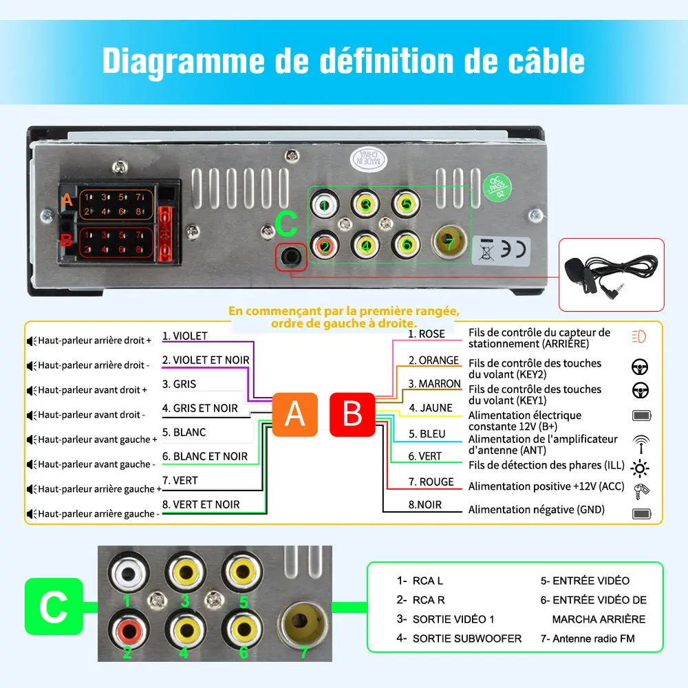 AWESAFE Autoradio 1DIN avec écran tactile 6,36 pouces, A-pple CarPlay sans fil, Android Auto sans fil, Mirror Link, Bluetooth, transmetteur FM, caméra de recul et microphone intégré pour voiture – Image 9