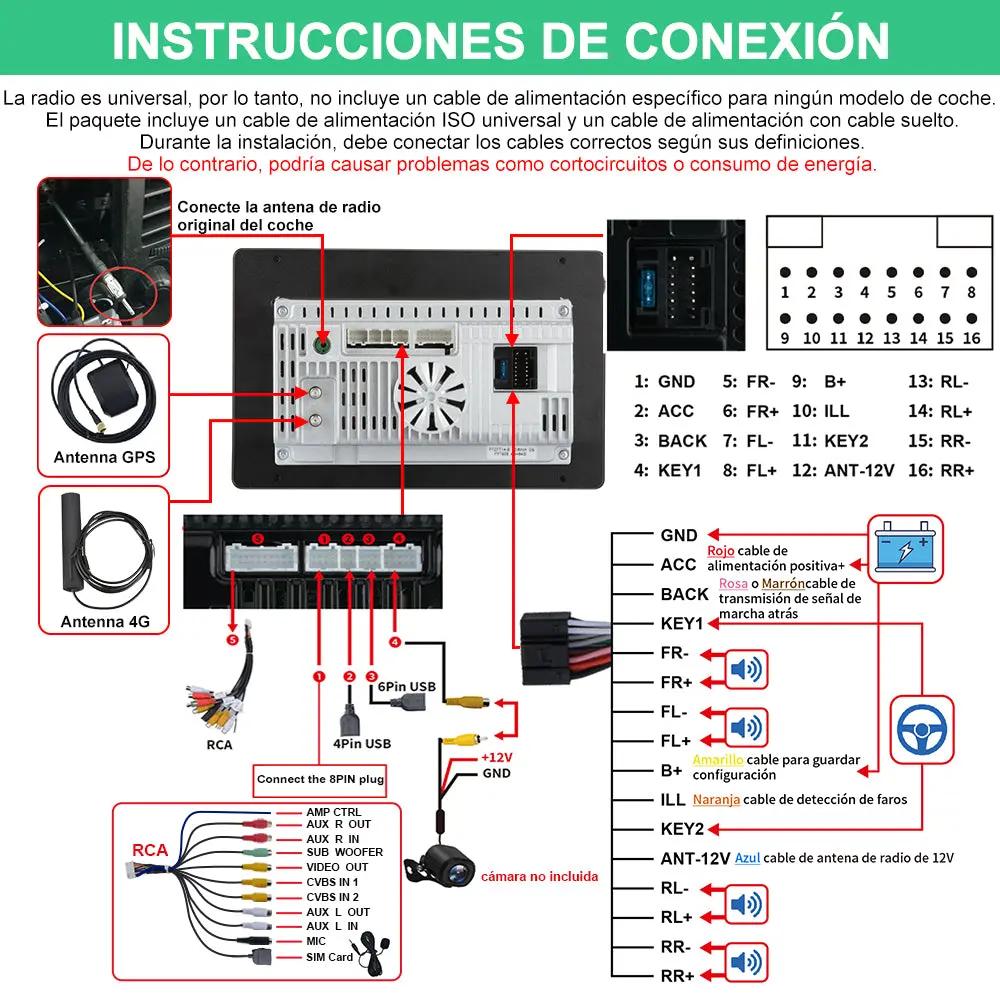 AWESAFE 2DIN Radio Estéreo para Coche con Android 13 4GB+64GB, Pantalla Táctil Rotatoria de 10.6 Pulgadas, Bluetooth, 4G, GPS, Radio FM/AM, Receptor, CarPlay y Android Auto Inalámbricos – Image 9