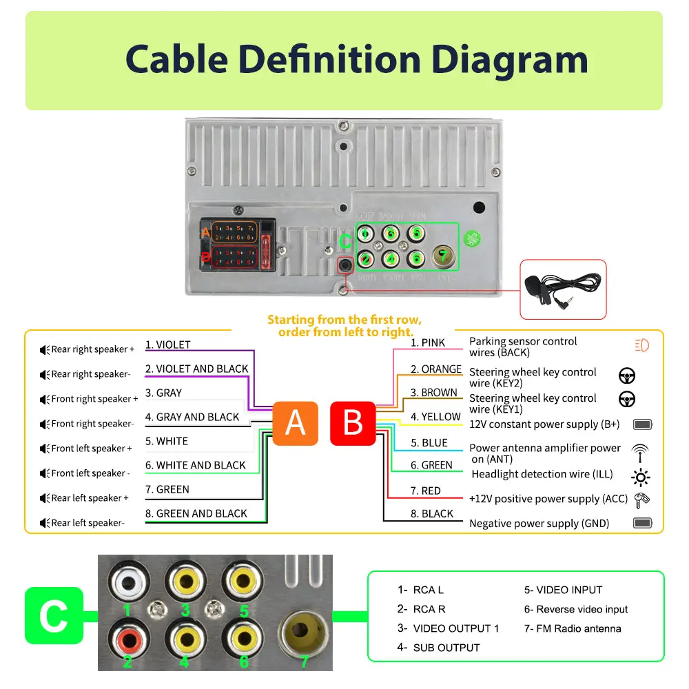 AWESAFE Double Din Touch Screen Car Radio with Apple CarPlay,7 inch HD Portable Carplay Android Auto Car Stereo 2 DIN Radio with Bluetooth, Backup Camera, GPS Navigation, USB-C, FM Radio, AUX, SWC and Mirror Link – Image 9