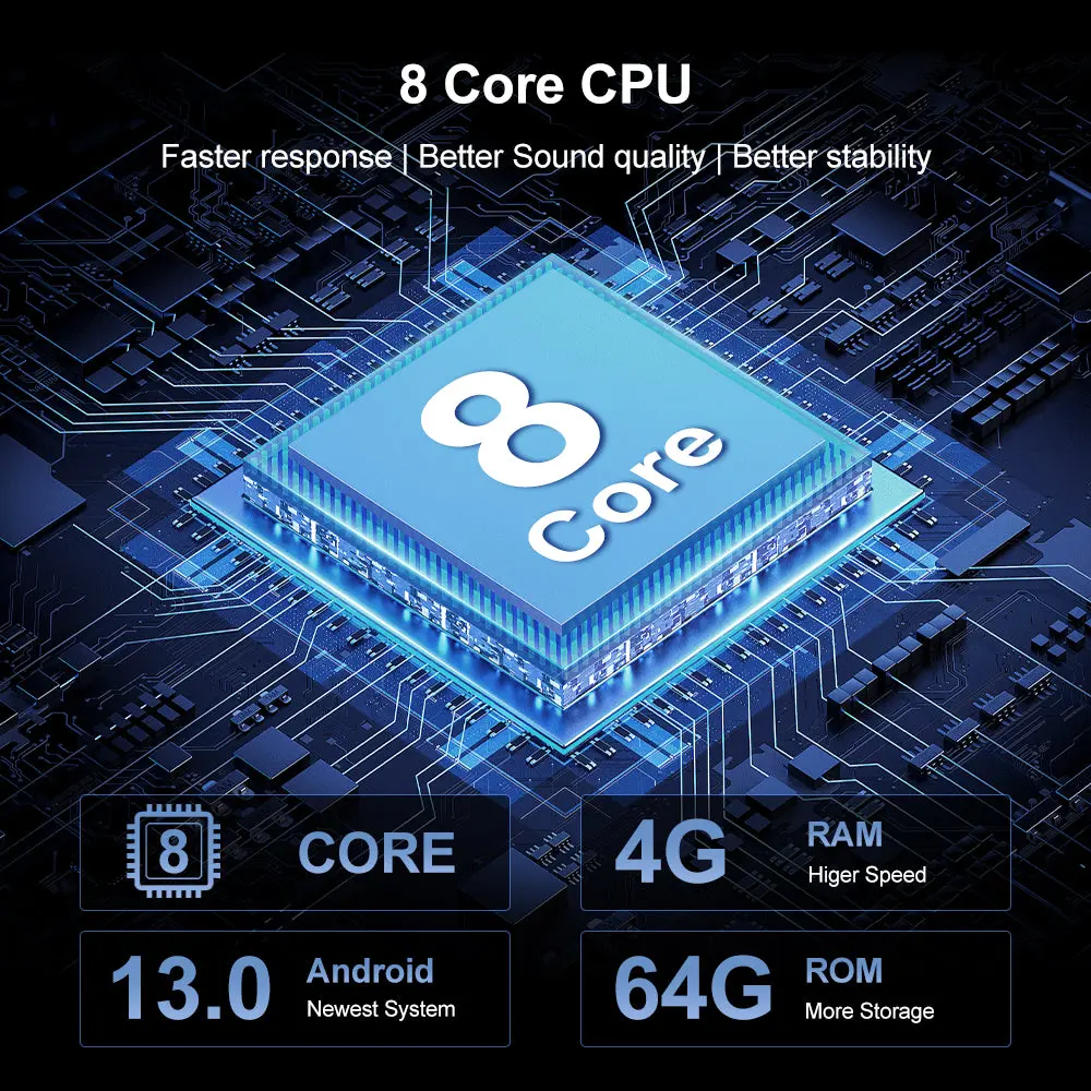 AWESAFE (4+64G) 8 Core Car Radio Stereo for Dodge Ram 2013-2019 1500 2500 3500 (Only fit Automatic AC)Built in Carplay/Android Auto 9 inch with DSP BT GPS FM WiFi – Image 8