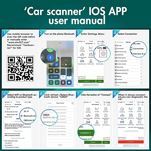 AWESAFE Bluetooth 4.0 OBD II Scanner for iOS & Android, Car Check Engine Light Diagnostic Code Reader Scan Tool for Universal OBD2 Vehicles – Image 7
