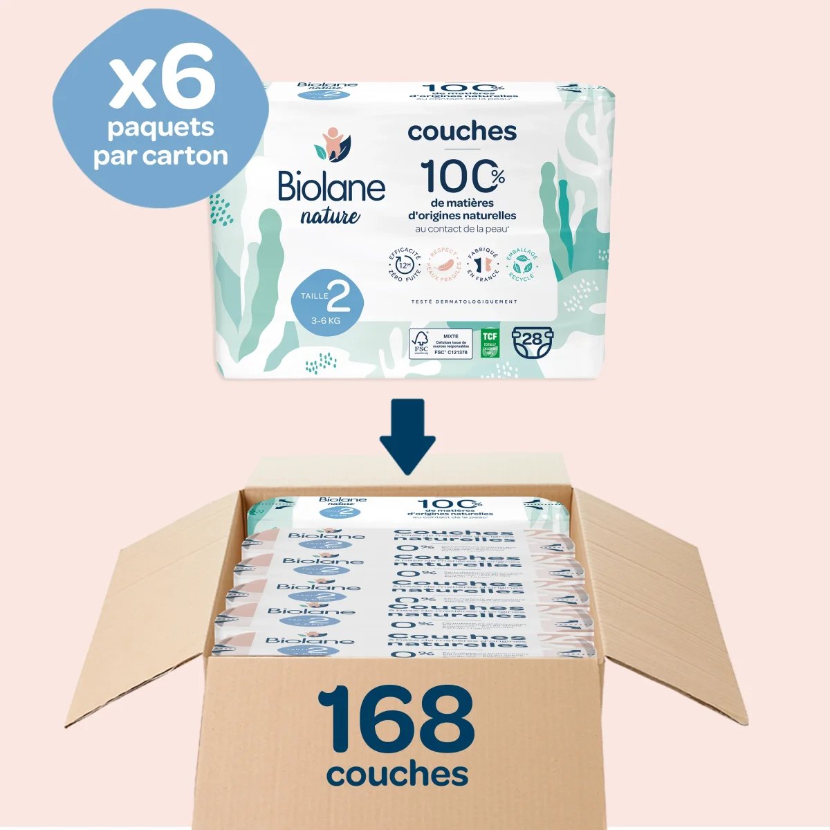 Couches Biolane Nature - Taille 2 – Image 4