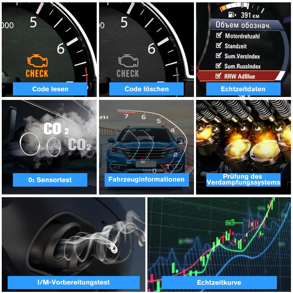 OBD II Diagnosegerät Auto Adapter Motor Fehlerauslesegerät Lesegerät ür Alle Fahrzeuge seit 1996 & Newer – Image 5