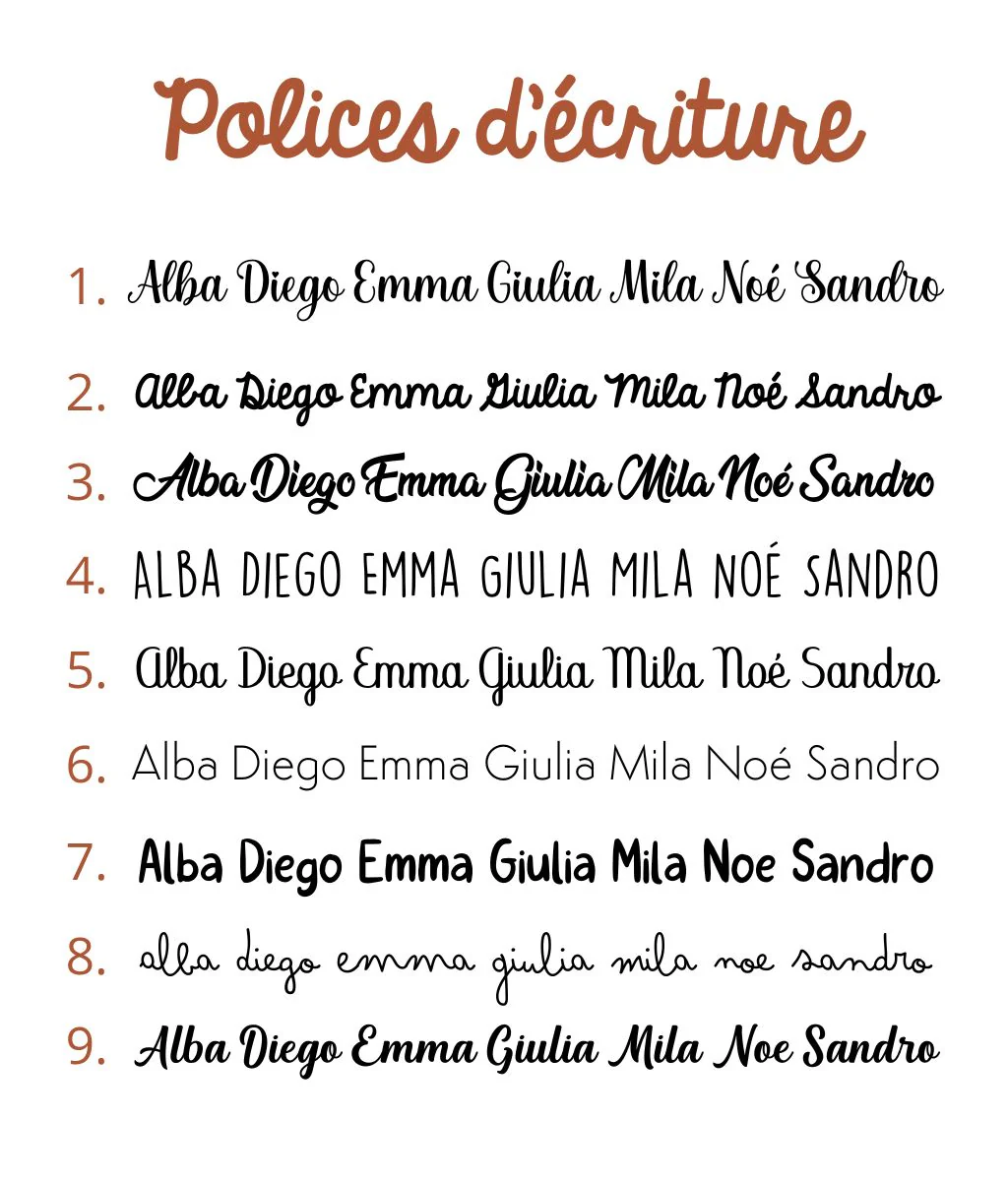 Baby Box Naissance – Image 6