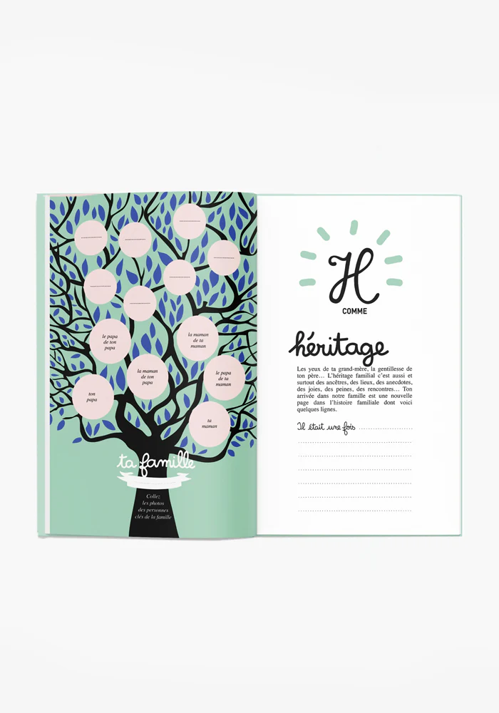 Livre Remember Ta Première Année De A à Z – Image 4